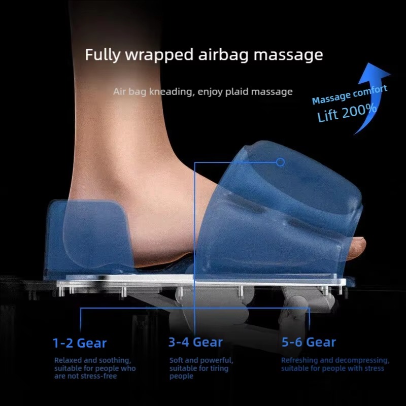 جهاز تدليك القدم الكهربائي الم - مراجعة Spa & Wellness Earth City Москва Шелепиха وسعره